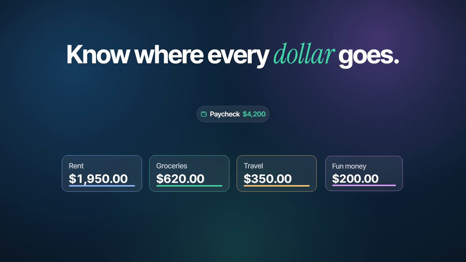 Still from the OVERSHOOT film about an open-source budgeting app at 0:02.8: Paycheck split into four envelopes