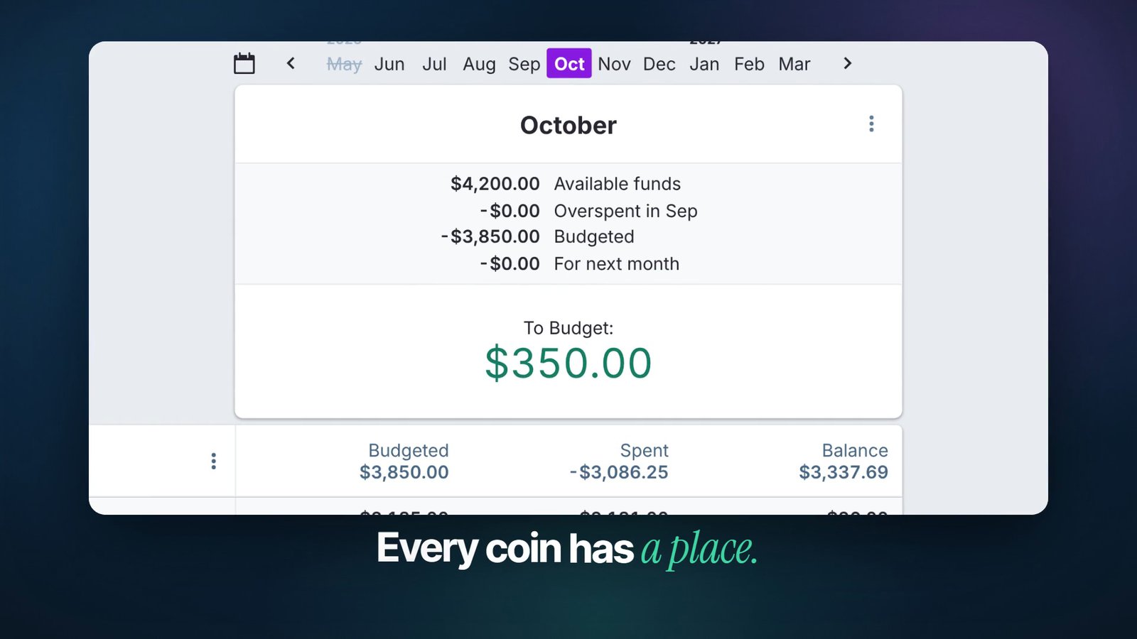 Still from the OVERSHOOT film about an open-source budgeting app at 0:06.3: The To Budget card at $350.00, just before the roll down