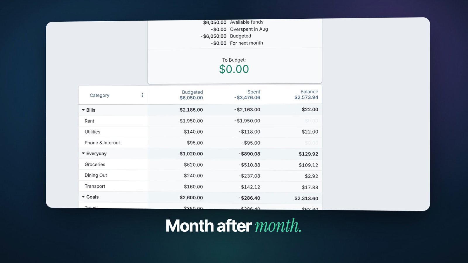 Still from the OVERSHOOT film about an open-source budgeting app at 0:09.6: After the month flip, To Budget at $0.00