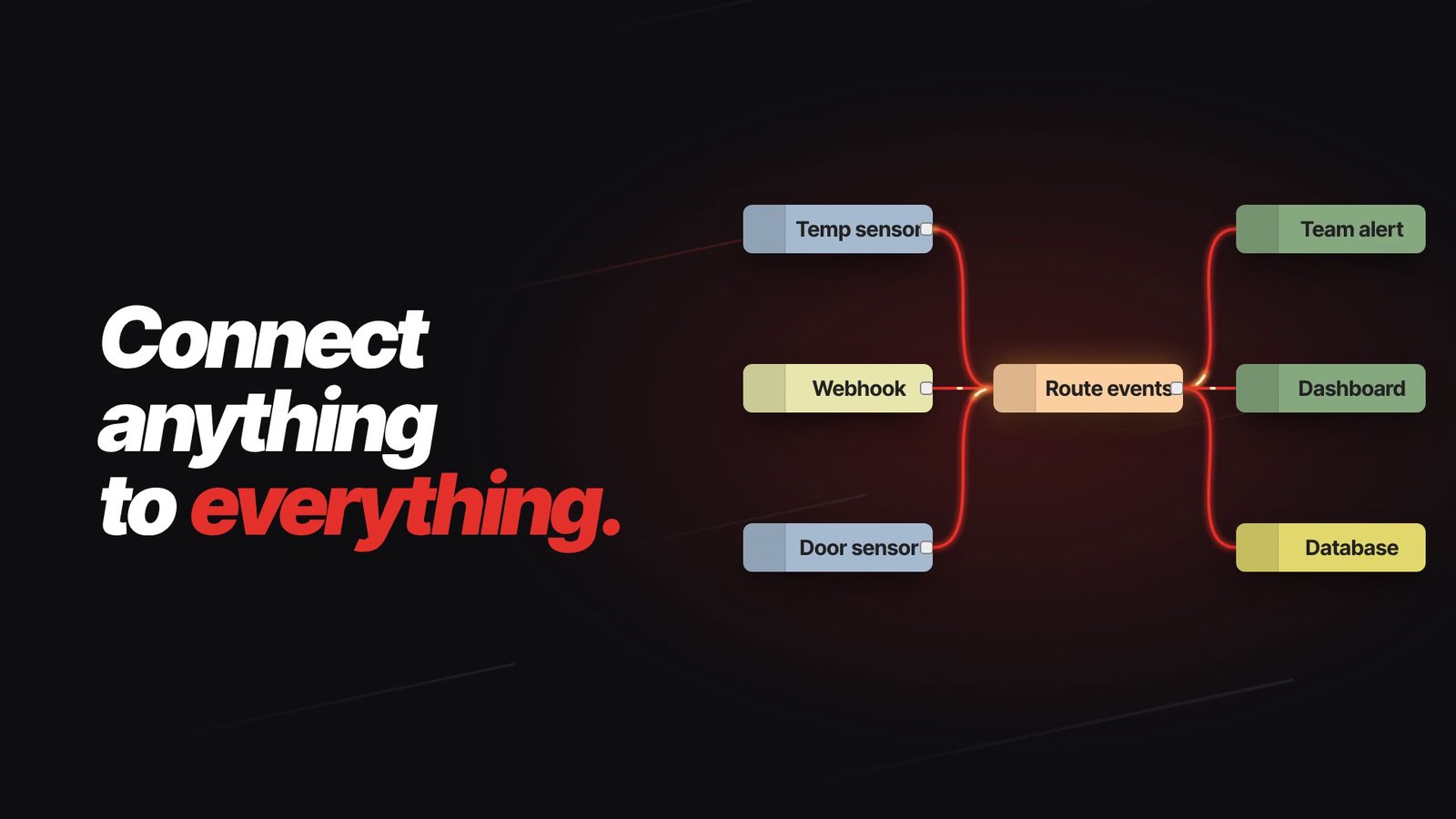Still from the OVERSHOOT film about Node-RED at 0:03.0: Nodes and glowing wires on the dark field