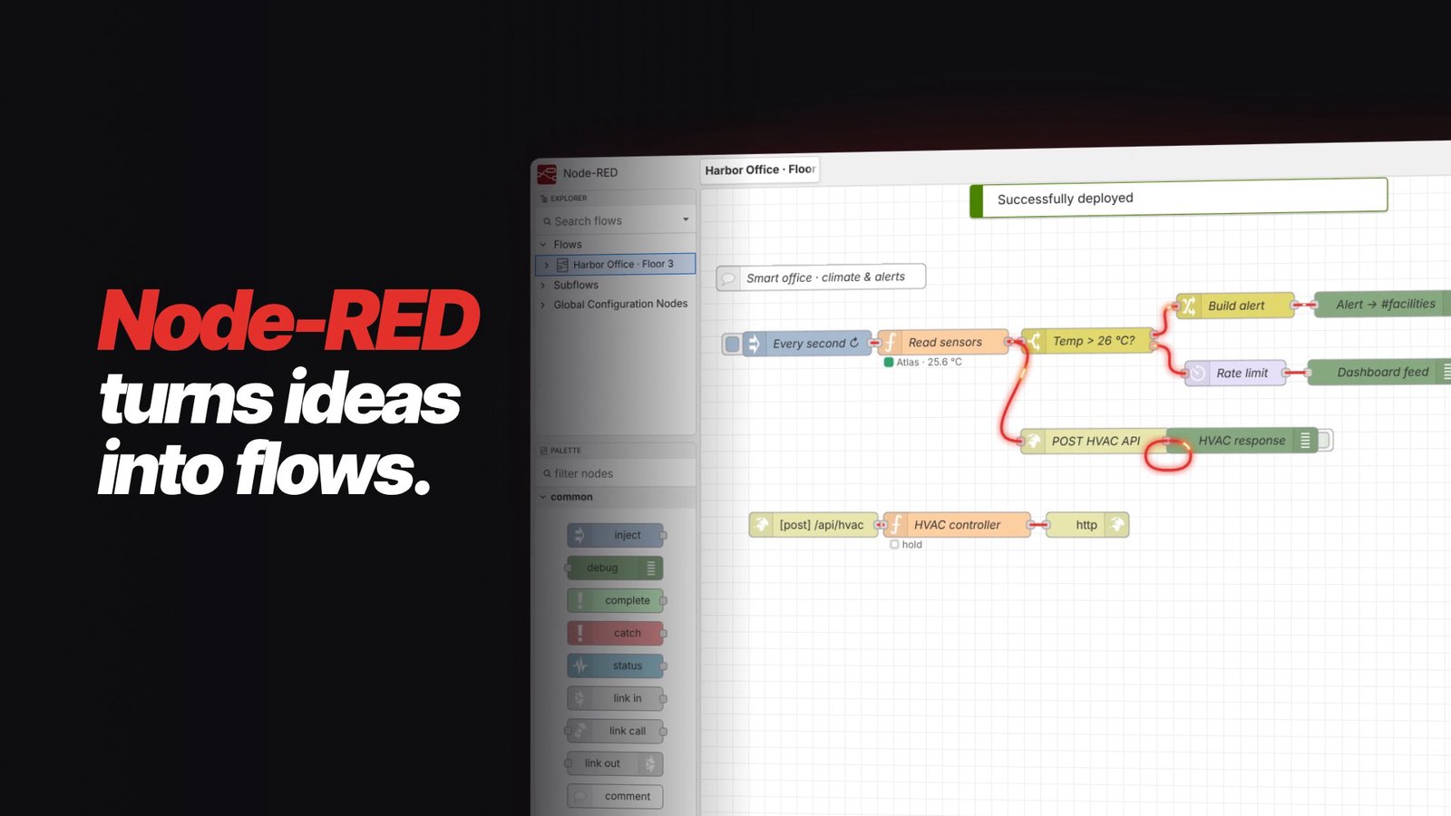 Still from the OVERSHOOT film about Node-RED at 0:06.0: Tilted push-in on the editor